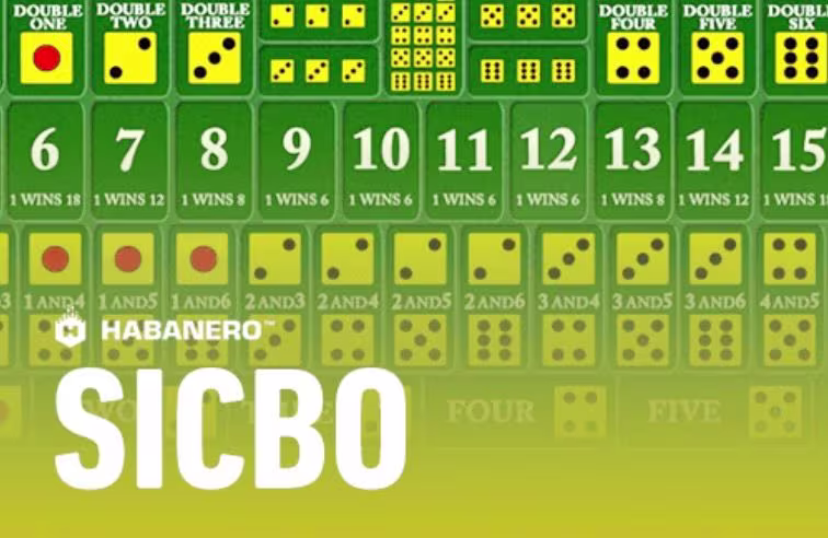 Sicbo